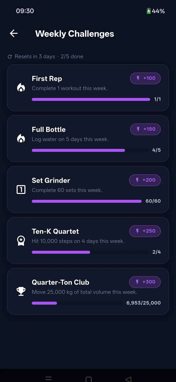 Challenges: this week's quests — sleep, steps, tonnage, a new record — each with the XP it pays.